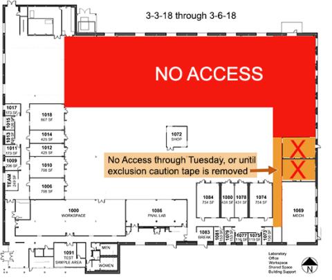No access diagram